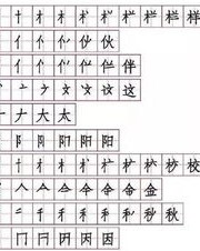 虰字笔顺组词怎么写