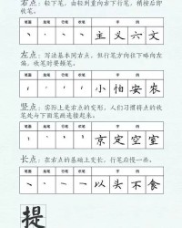 几得部首和组词怎么写