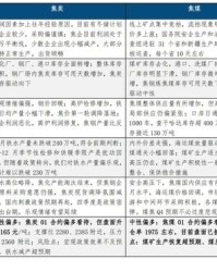 煤的组词(煤的组词是什么)