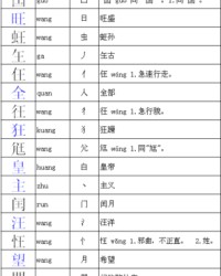 交换偏旁组词(交换偏旁并组词)