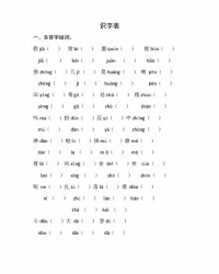 单的多音字怎么组词