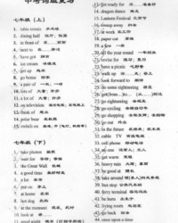 灶组词组(灶组词组什么词语和拼音有关)