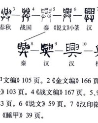 兴字组词有哪些(兴字的组词有什么?)