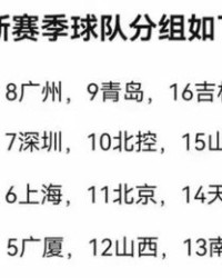 季怎么组词