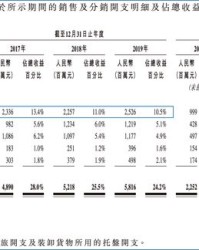 用组词有哪些词语(用组词组)
