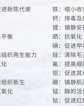 活和面和泥还能怎么组词