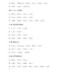 一年级语文上册组词(一年级语文上册组词加拼音)