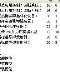 菠的波怎么组词