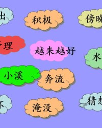 海洋组词(海洋组词拼音)