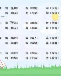 撑怎么加偏旁组词