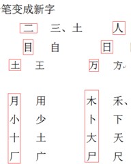 李组词有哪些(李组词有哪些呢)