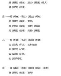 憾换偏旁组词(憾换偏旁组词是什么)