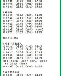 清字怎么组词