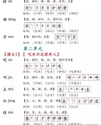 近庆怎么组词
