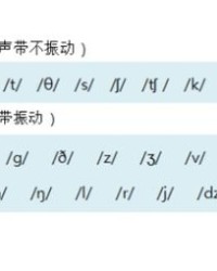 绋怎么读音和组词