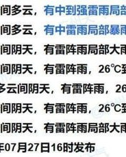 狂风狂狂怎么组词