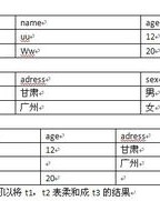 柔怎么组词语