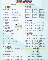 y怎么组词