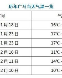 快跑得快怎么组词