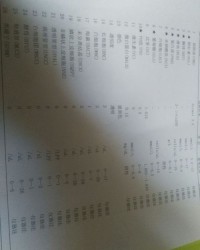 尿组词(璧组词)