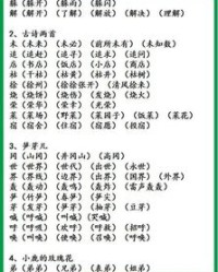 张字的组词