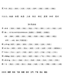 爬山虎的经怎么组词