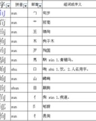 召可以怎么组词