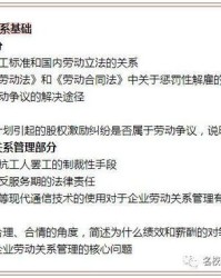 小度疲劳的劳怎么组词