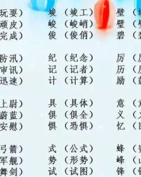 权怎么组词
