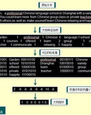 权怎么组词语