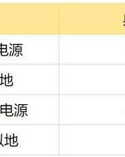 时钟的钟怎么组词