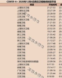 哥打的歌怎么组词