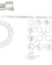 条列的列怎么组词