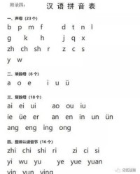 不加偏旁组词(石加偏旁组词)