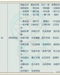 严格的格言怎么组词