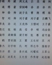 姓朱怎么组词