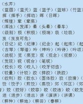 佢字怎么组词