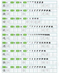 鱼笔顺和组词怎么写