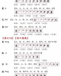 单怎么字组词