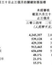 火热的热可以怎么组词呀