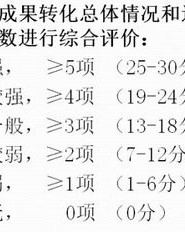 娘吐荡杏怎么组词