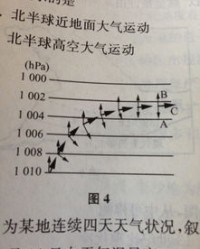 近地的近怎么组词