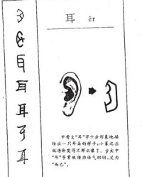 绘组词和部首(绘组词和部首和拼音怎么写的)