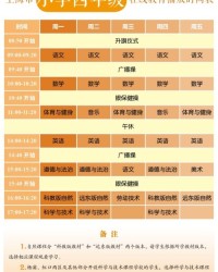hao时候的候怎么组词