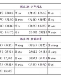 闽的组词(闵组词语和拼音)
