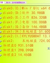 冗余怎么组词