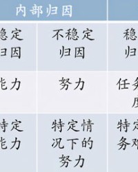 镜子的镜怎么组词