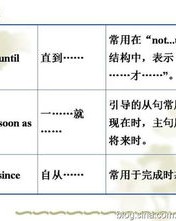 稿怎么组词组