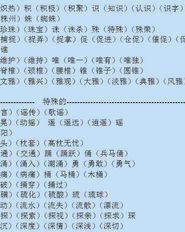 家字怎么组词
