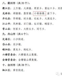 小度尖尖角的尖怎么组词